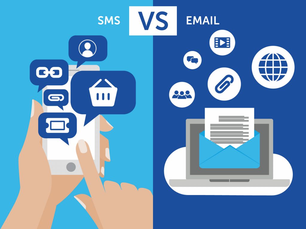 SMS marketing là gì